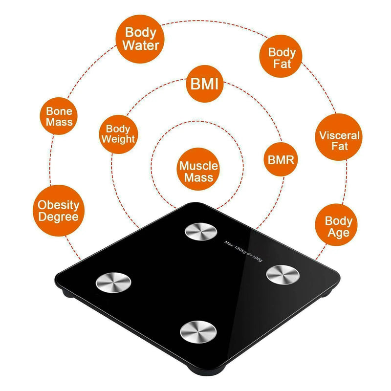 BMI Scales by salelink.co.nz