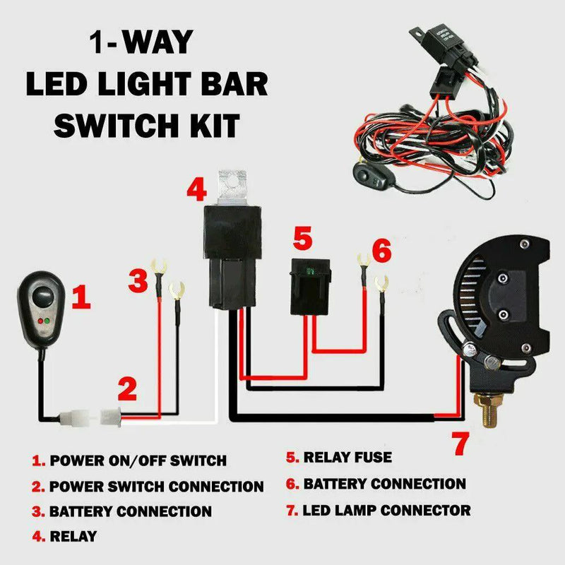23inch CREE LED Light Bar Tri Row Combo + 23'' Number Plate Frame Mount Bracket by salelink.co.nz