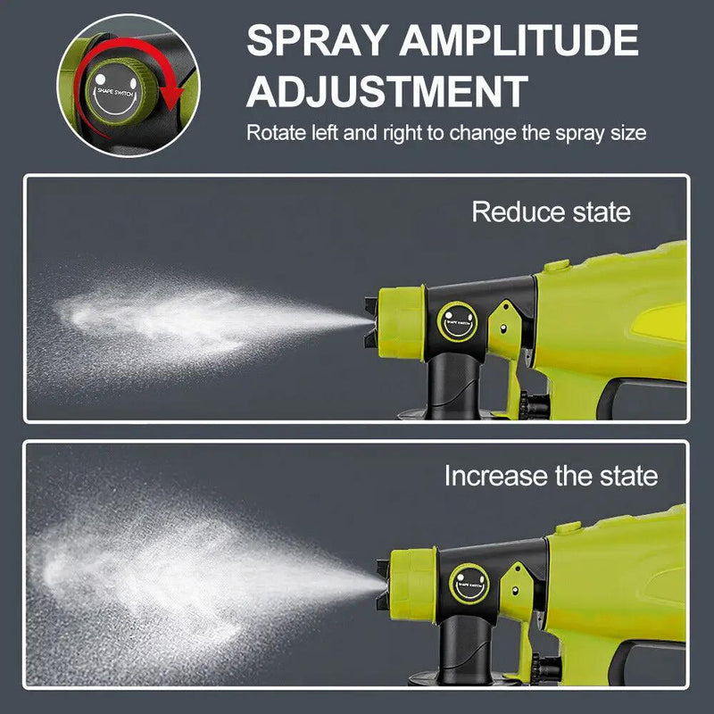 Paint Sprayer HVLP Spray Paint Gun fits Ryobi 18V Battery by salelink.co.nz