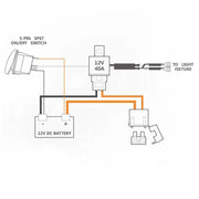 Universal LED Work Light Bar Wiring Loom Harness Kit With fuse and relay For SUV by salelink.co.nz