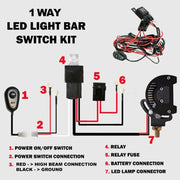 LED HID Wiring Loom Harness Spot Work Driving light bar 12V 40A by salelink.co.nz