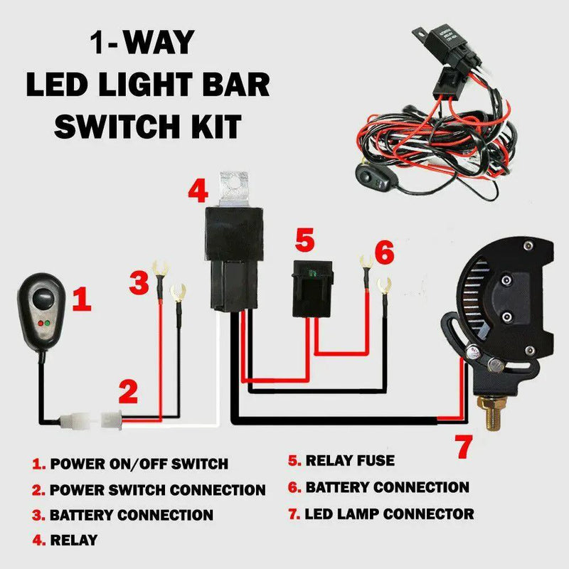 10D 20inch 126W CREE LED Light Bar Spot Flood Combo + 23inch Black Number Plate by salelink.co.nz