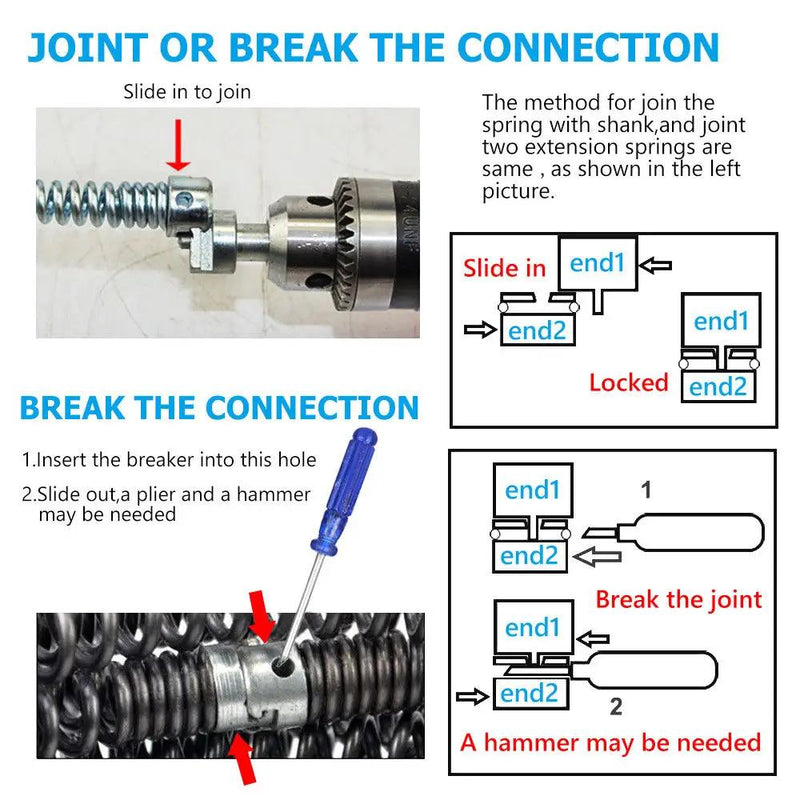 16mm Plumber Drain Pipeline Sewer Cleaner 12M Drill Bit for Snake Pipe Drill Kit by salelink.co.nz