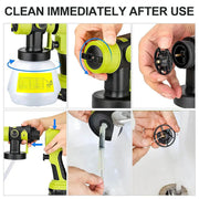 Paint Sprayer HVLP Spray Paint Gun fits Ryobi 18V Battery by salelink.co.nz