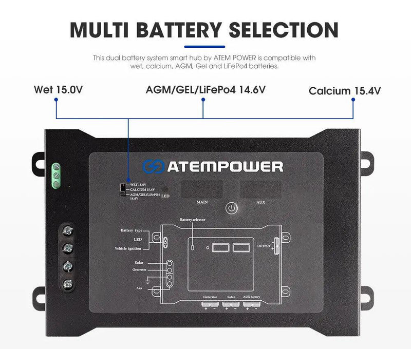 ATEM POWER Smart Hub Dual Battery System Fit DC to DC Chargers by salelink.co.nz