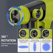 Paint Sprayer HVLP Spray Paint Gun fits Ryobi 18V Battery by salelink.co.nz