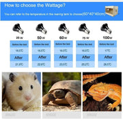 75W E27 Infrared Ceramic Heat Emitter Lamp Bulb For Reptile Pet Brooder by salelink.co.nz