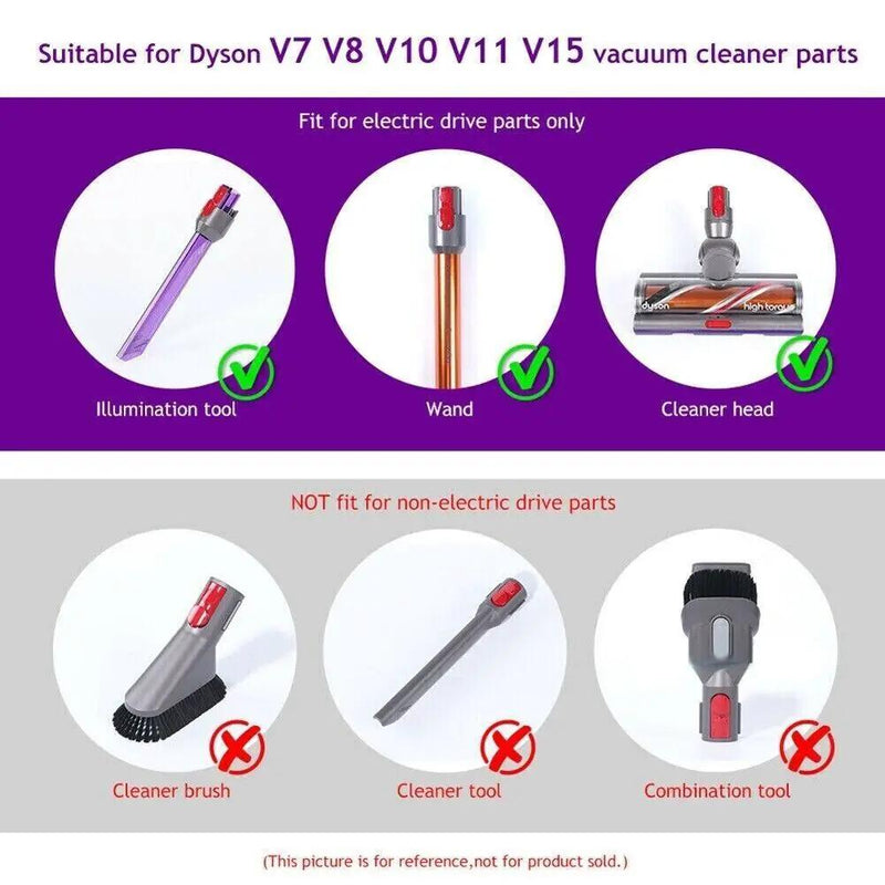 Clip/ Latch / Button & Spring For Dyson V7 V8 V10 V11 V12 V15 Gen5 & Omni-Glide by salelink.co.nz