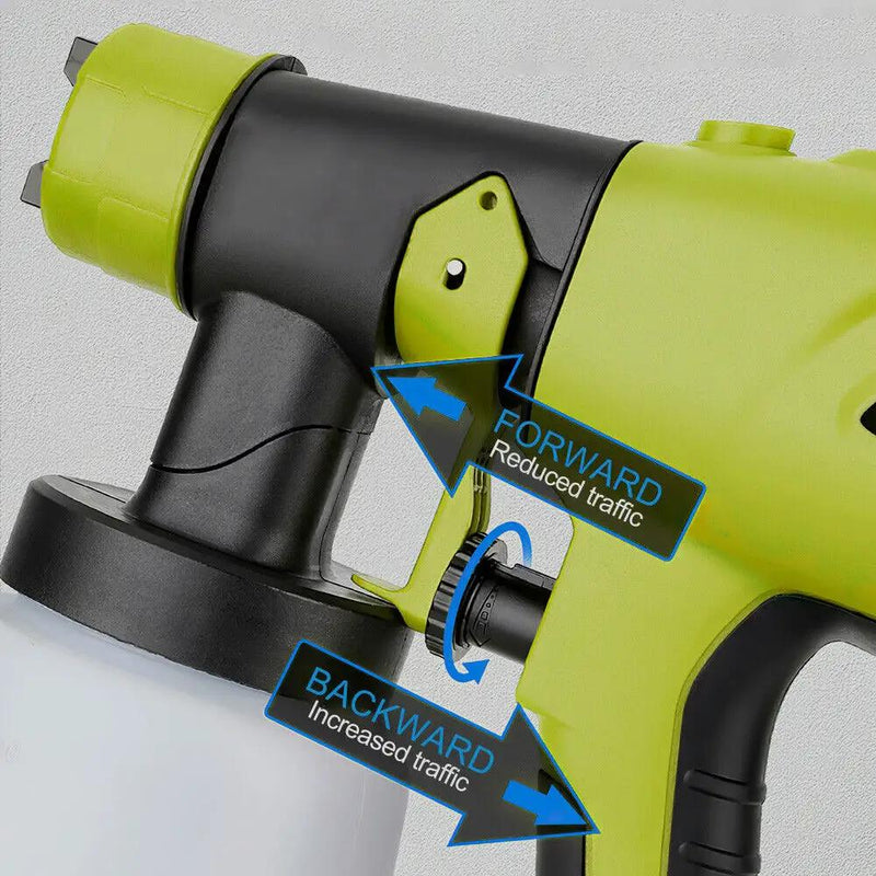 Paint Sprayer HVLP Spray Paint Gun fits Ryobi 18V Battery by salelink.co.nz
