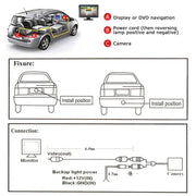 4.3" Monitor Car Reverse Camera Kit Rear View by salelink.co.nz