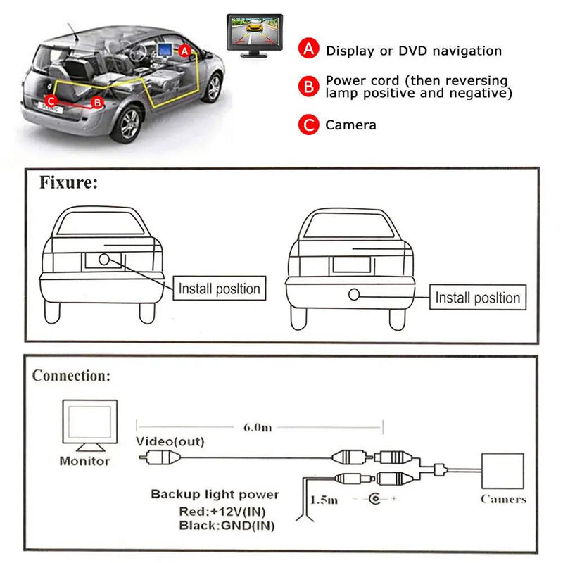 4.3" Monitor Car Reverse Camera Kit Rear View by salelink.co.nz