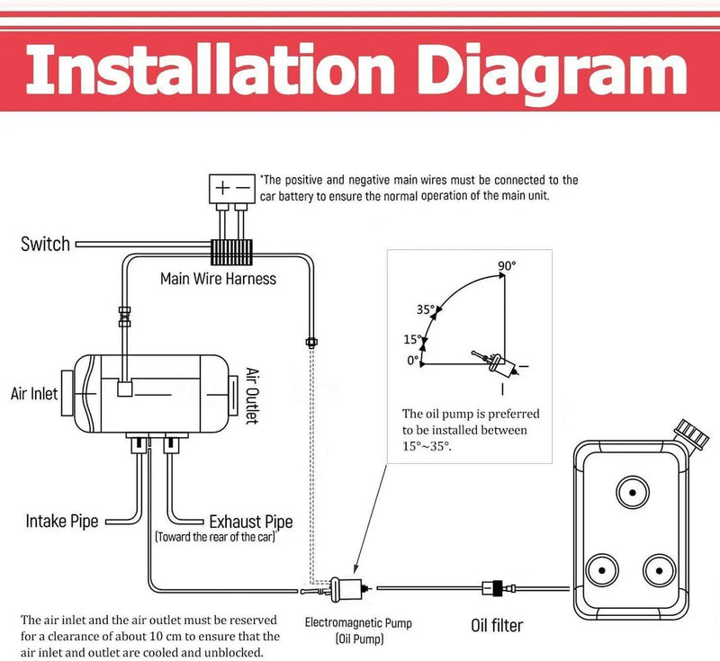 12V 24V 2KW Diesel Air Heater by salelink.co.nz