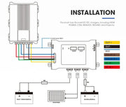 ATEM POWER Smart Hub Dual Battery System Fit DC to DC Chargers by salelink.co.nz