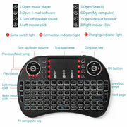 Mini Wireless Keyboard with Touchpad for TV PC android SNU by salelink.co.nz