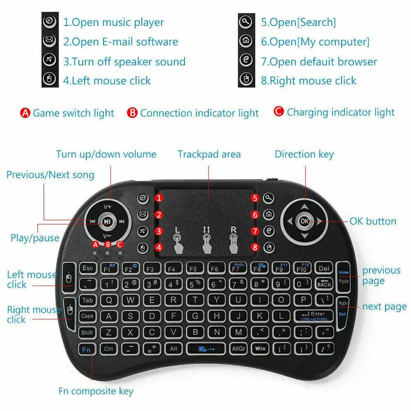 Mini Wireless Keyboard with Touchpad for TV PC android SNU by salelink.co.nz