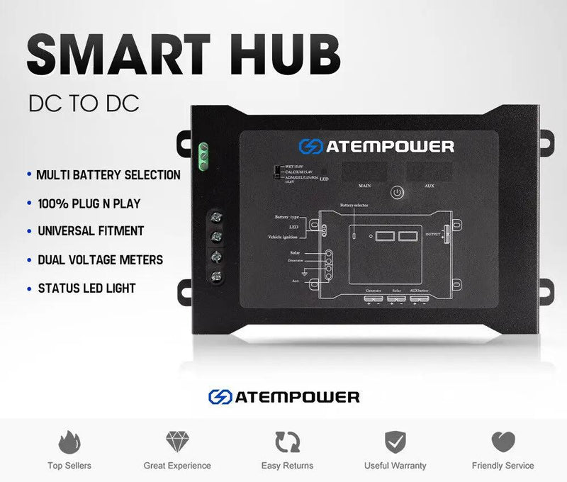 ATEM POWER Smart Hub Dual Battery System Fit DC to DC Chargers by salelink.co.nz