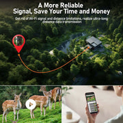 Solar 4G Trail Camera Hunting Camera by salelink.co.nz
