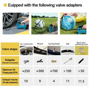 Fits Makita 18V Battery Cordless Car Tyre Inflator Pump LED Inflate Tool by salelink.co.nz