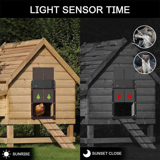 Automatic Chicken Coop Door Opener by salelink.co.nz