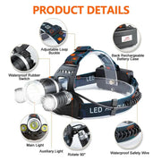 Headlamp LED Headlight Head Torch Flashlight by salelink.co.nz