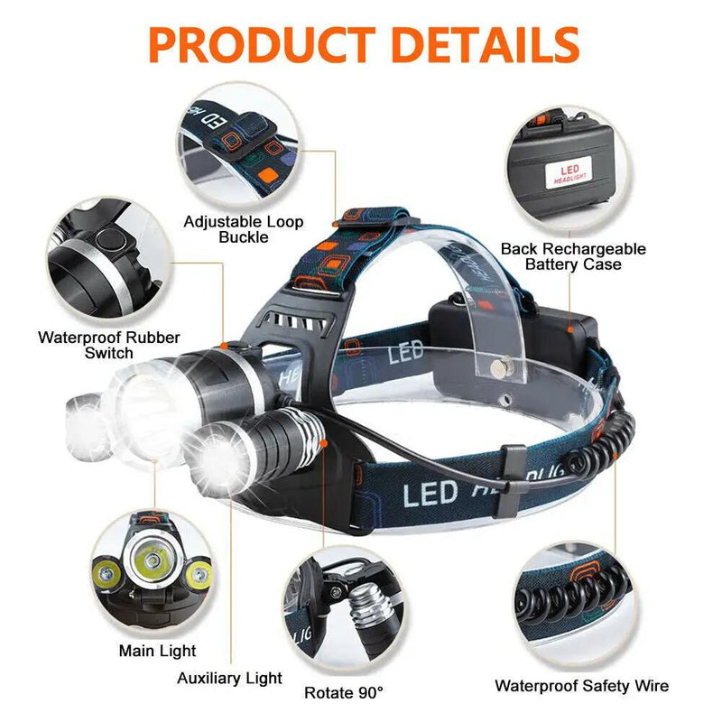 Headlamp LED Headlight Head Torch Flashlight by salelink.co.nz