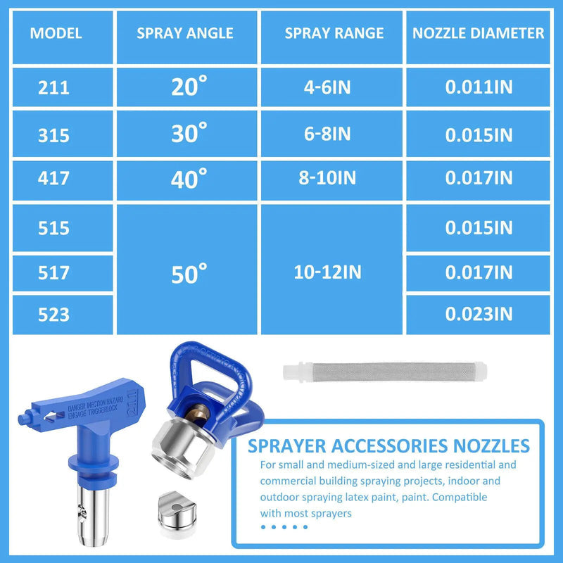Airless Paint Sprayer Tips Spray Gun Nozzle Filters by salelink.co.nz