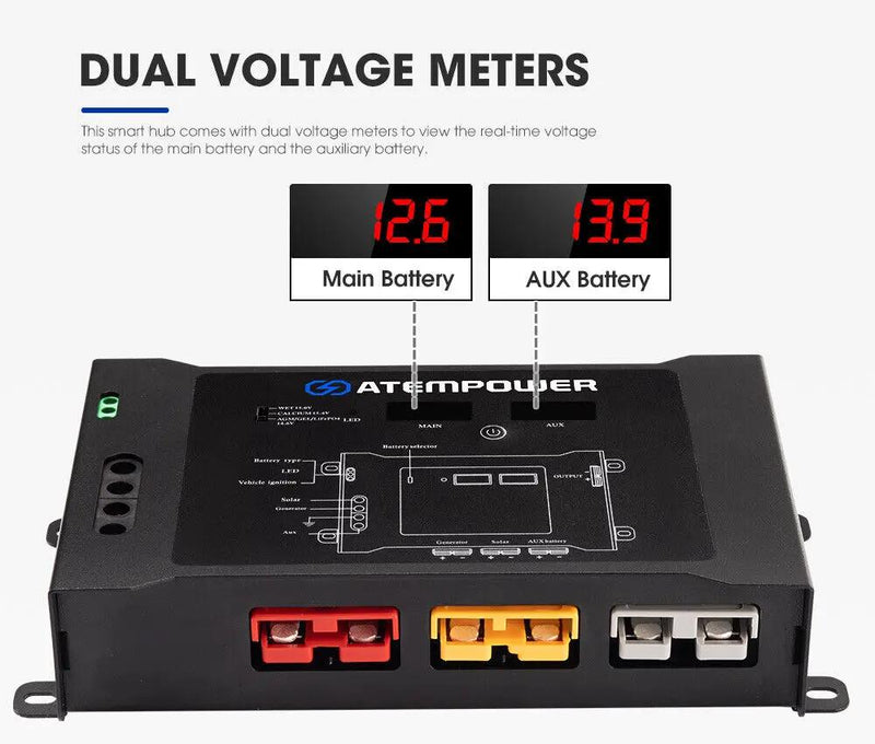 ATEM POWER Smart Hub Dual Battery System Fit DC to DC Chargers by salelink.co.nz