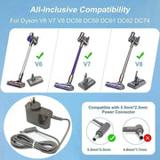 Replacement Battery Charger Adapter For Dyson V8 V7 V6 DC62 Vacuum Cleaner by salelink.co.nz