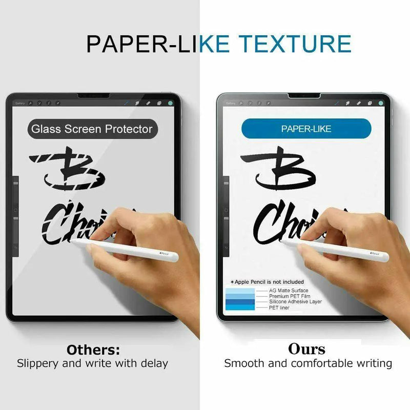 iPad 10.2 Paper Feel Flim Screen Protector by salelink.co.nz