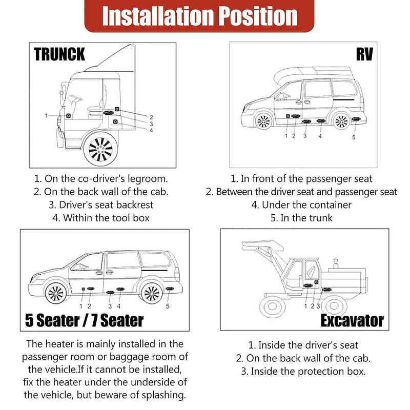 12V 5KW Diesel Air Heater by salelink.co.nz