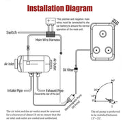 12V 5KW Diesel Air Heater by salelink.co.nz