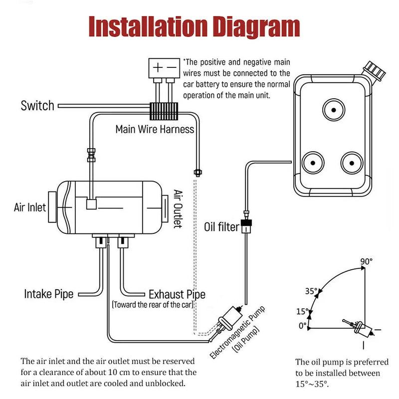 12V 5KW Diesel Air Heater by salelink.co.nz