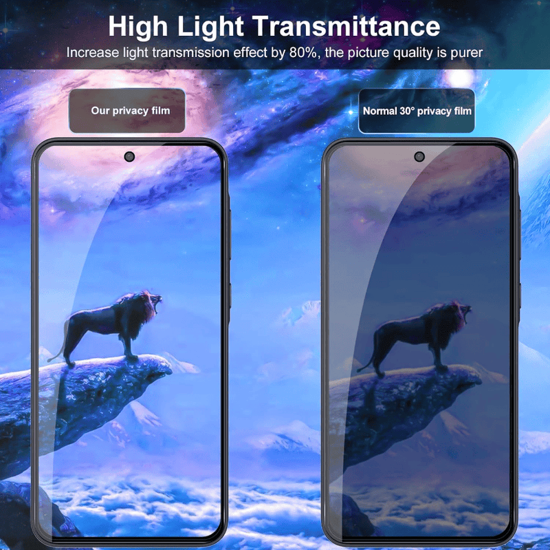 Samsung Galaxy A37 5G Privacy Tempered Glass Screen Protector – 9H HD Anti-Spy, 2.5D Rounded Edge, Impact & Scratch Resistant by techplus