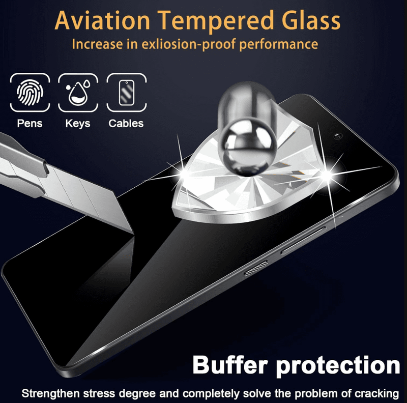 techplus Screen protector Samsung Galaxy A51 Privacy Tempered Glass Screen Protector (2 Pack) – 9H HD Anti-Spy, 2.5D Rounded Edge, Impact & Scratch Resistant Samsung Galaxy A51 Privacy Glass Screen Protector
