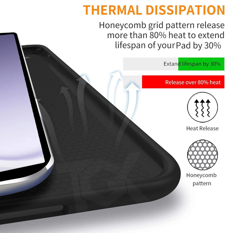 techplus Ultra Thin PU Leather Magnetic Case With Pencil Holder For Samsung Galaxy Tab A11 Ultra Thin PU Leather Magnetic Case for Galaxy Tab A11