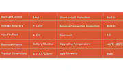 BM2 Bluetooth Battery Monitor 12V Car Battery Tester by salelink.co.nz