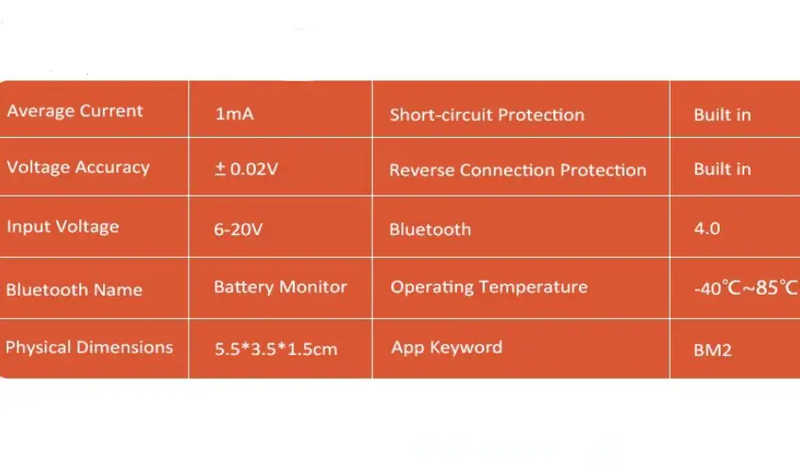 BM2 Bluetooth Battery Monitor 12V Car Battery Tester by salelink.co.nz