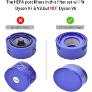 For Dyson V7 V8 Filter Motor Rear Cover Replacement Parts by salelink.co.nz