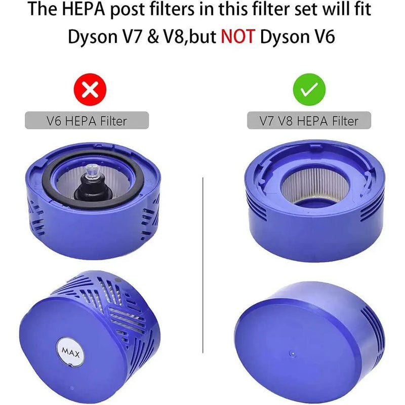 For Dyson V7 V8 Filter Motor Rear Cover Replacement Parts by salelink.co.nz