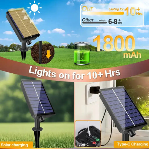 Shatterproof Solar String Lights G40 (Waterproof) with USB & Remote Control – view 2