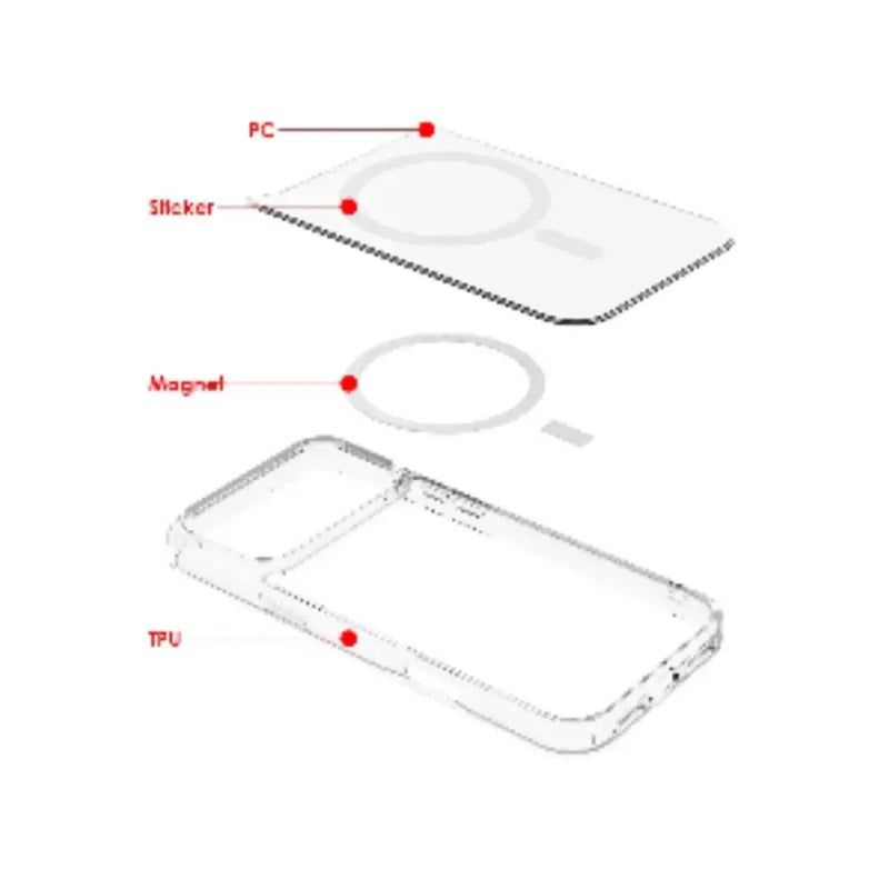 Shockproof Clear Wireless Charging Case for the iPhone 17 Series by Habicare