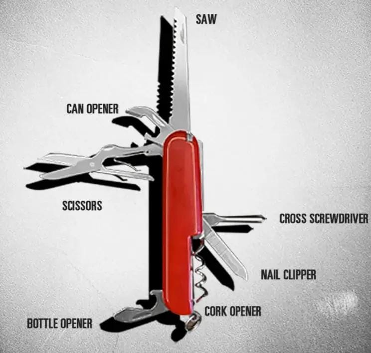 g8buynz Multi-function Camping  Folding Shovel & Survival Tool Set with Hard Case Multi-function Camping  Folding Shovel & Survival Tool Set with Hard Case
