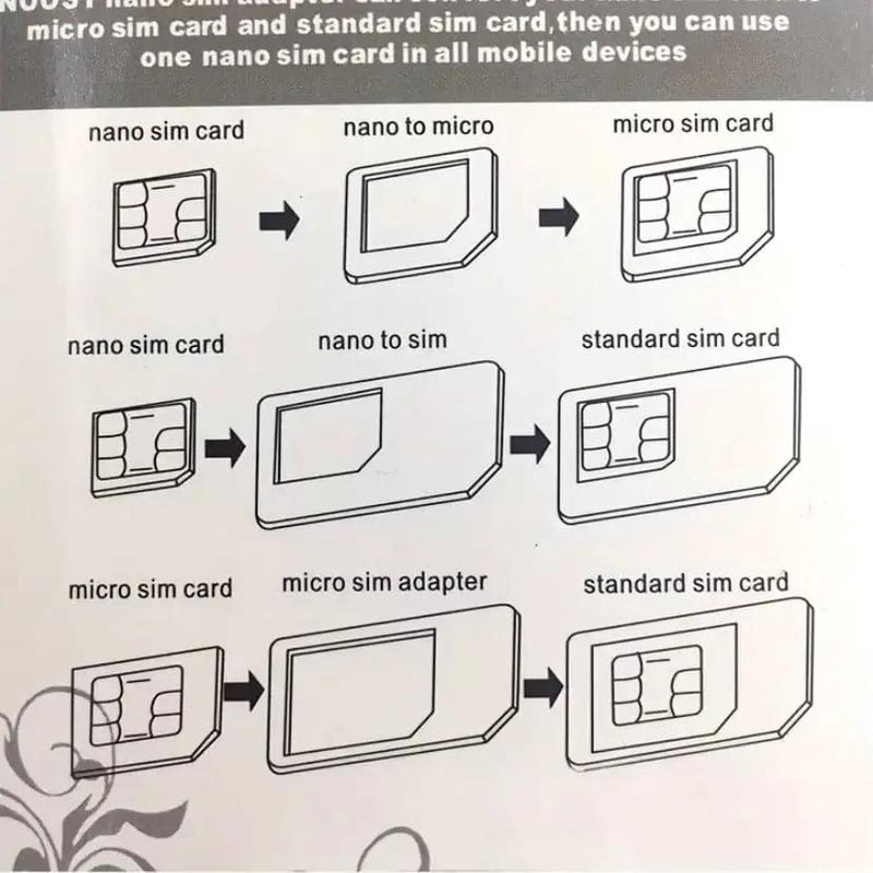 Sim Card Adapter Set by 9eight5