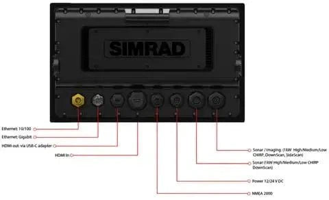 SIMRAD NSS4 -12 MFD, World Basemap connection ports and overview diagram