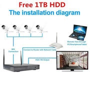 Include 1TB HDD 24hrs recording CCTV wireless security Camera NVR 4CH 1080P by Kiwi Grab