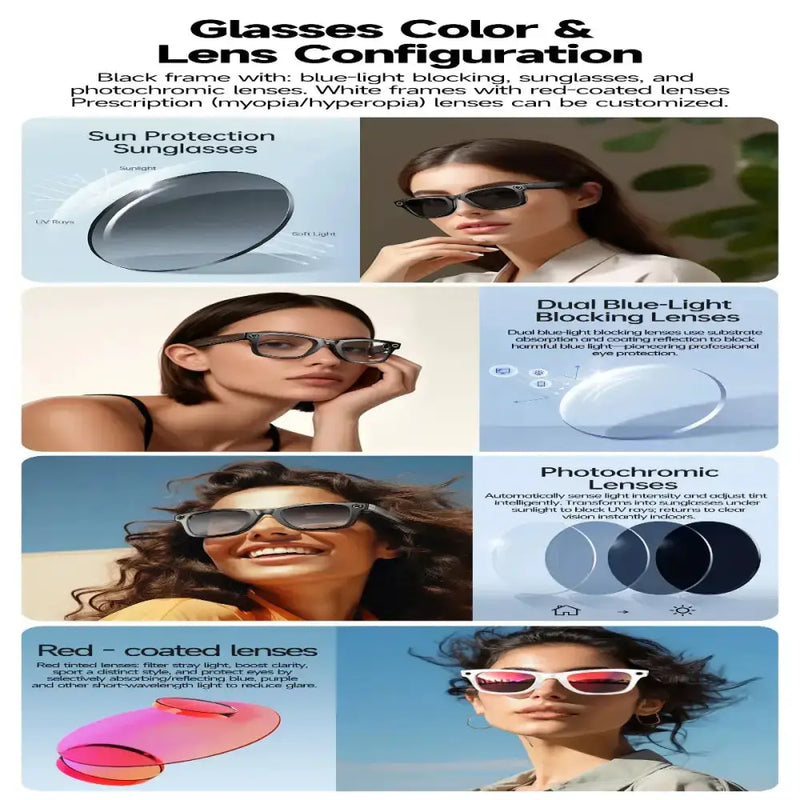 Smart AI Camera Glasses – 8MP HD, Photo/Video, Waterproof (5 types available) by Habicare