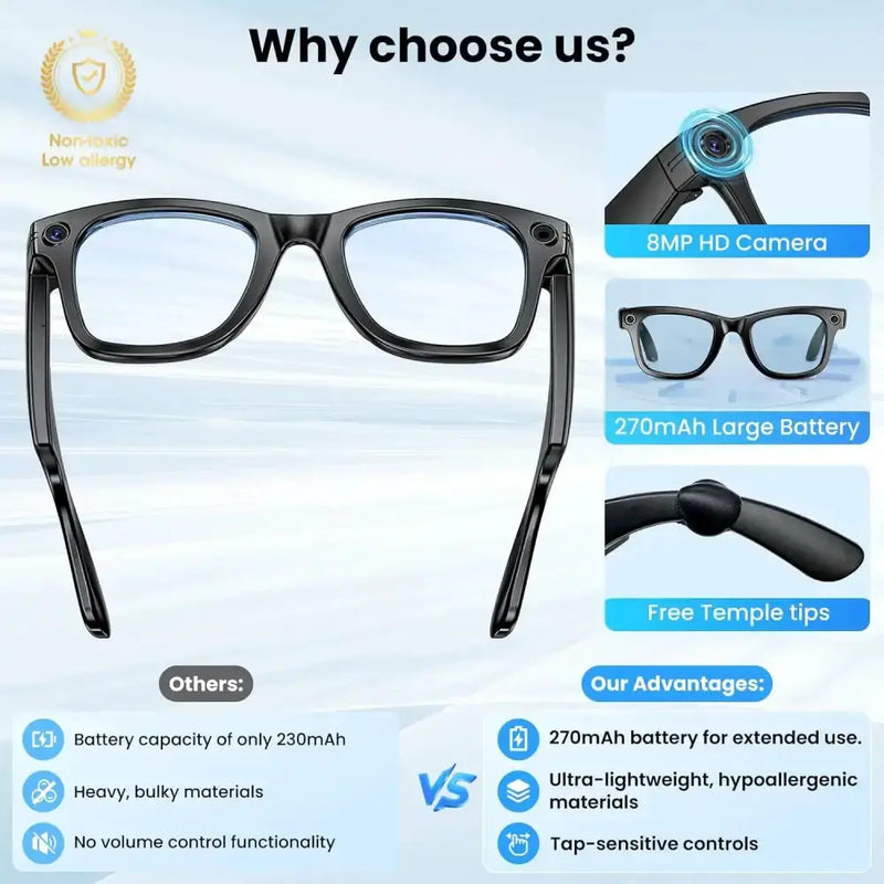 Smart AI Camera Glasses – 8MP HD, Photo/Video, Waterproof (5 types available) by Habicare