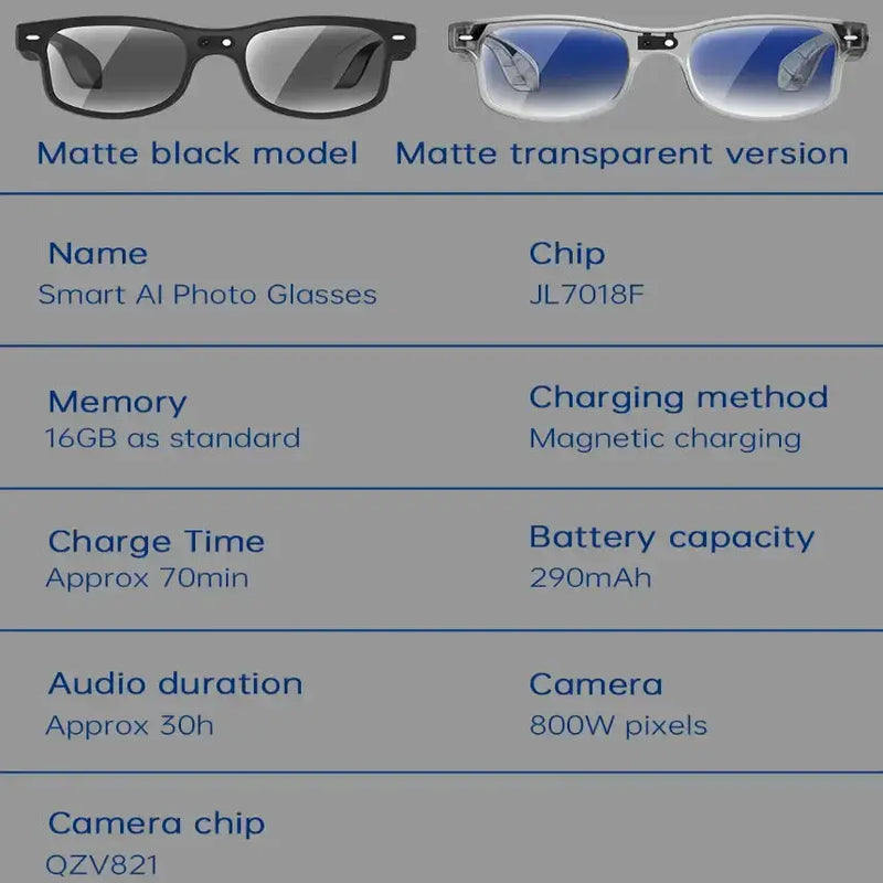 Smart Cycling Glasses – 8MP Camera, Bluetooth Calling, Translation by Habicare