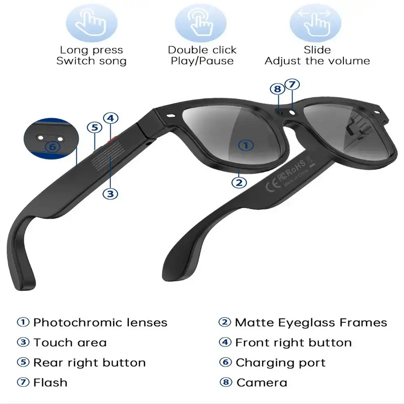 Smart Cycling Glasses – 8MP Camera, Bluetooth Calling, Translation by Habicare