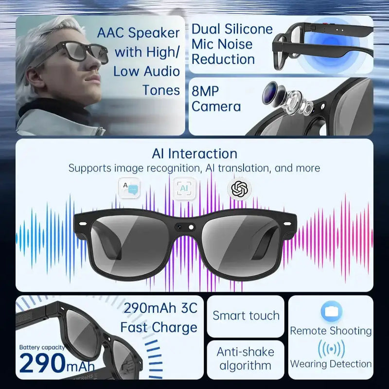 Smart Cycling Glasses – 8MP Camera, Bluetooth Calling, Translation by Habicare